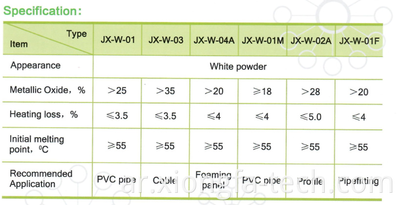 مسحوق أبيض CA Zn مثبت لأنبوب PVC